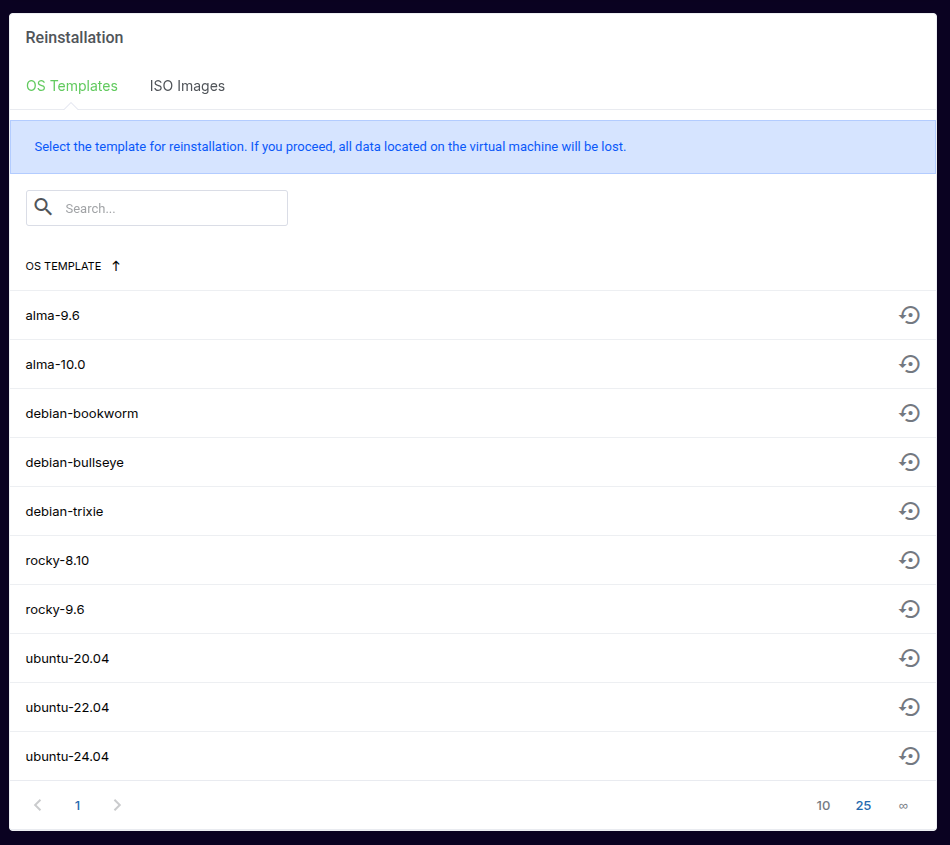 Shows available Linux templates during the order process