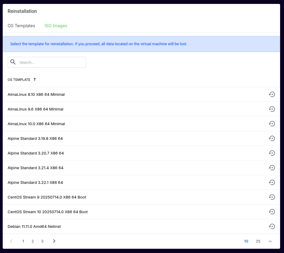 Shows ISO library and mount option in the client portal