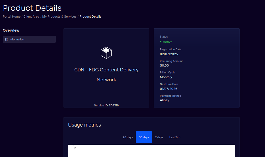 FDC Portal Dashboard